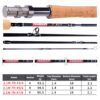 Fly Fishing Rod 7FT 2.1M 4 Section Line - Image 5